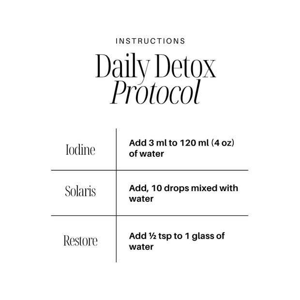 Detox Bundle