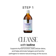 Detox Bundle