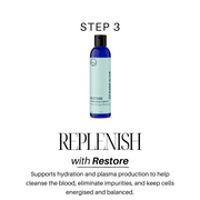 Detox Bundle